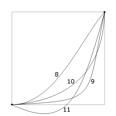 _images/interpolation-in2.png