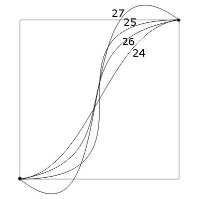 _images/interpolation-inout2.png
